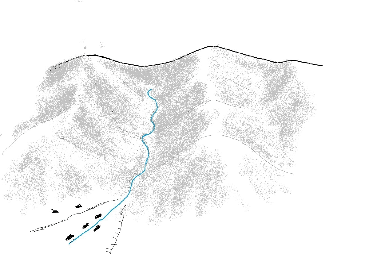 Understanding debris flow landslides in the southern&nbsp;Appalachians